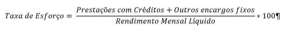 Fórmula da Taxa de Esforço