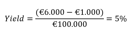 Yield do Investimento