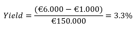 Retorno do Investimento