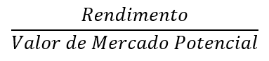 yield de mercado